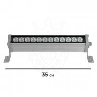 35 Cm 12 Watt LED Wallwasher Duvar Boyama